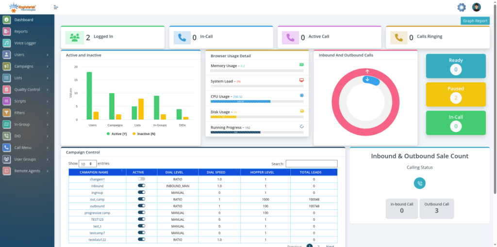 Admin-Dashboard