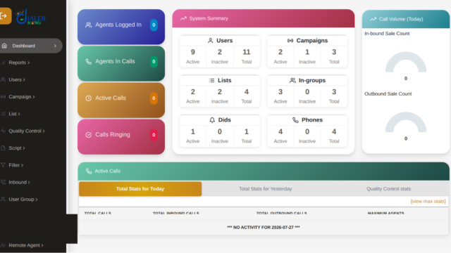 Admin-Dashboard-2