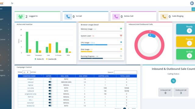 Admin-Dashboard