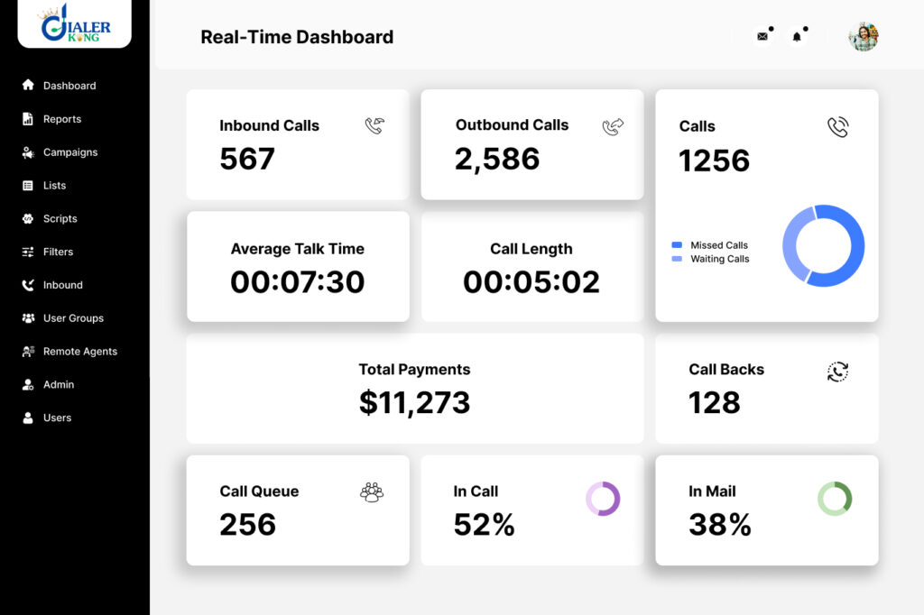Admin-dashboard-dialerking