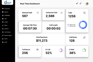 Admin-dashboard-dialerking