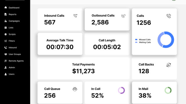 Admin-dashboard-dialerking