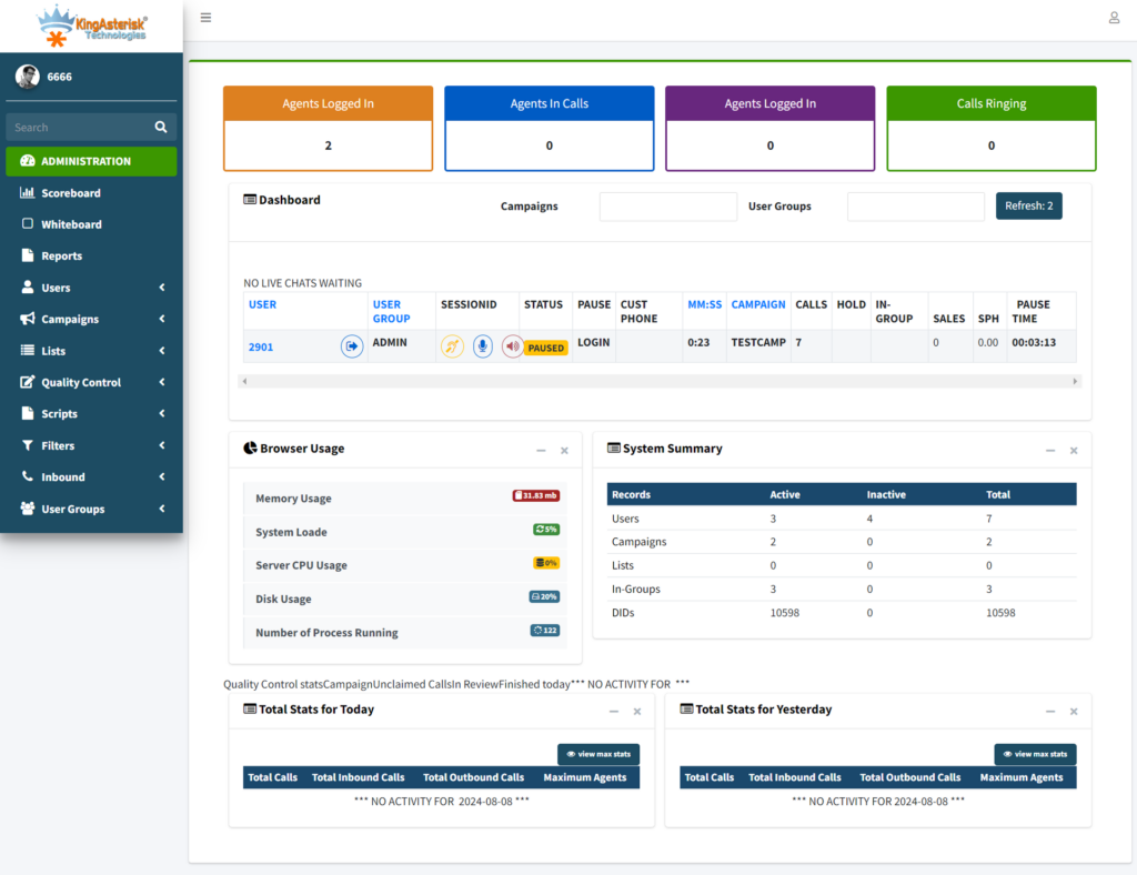 Admin-dashboard-theme-2