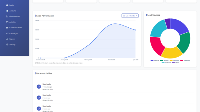 Custom-CRM-Dashboard