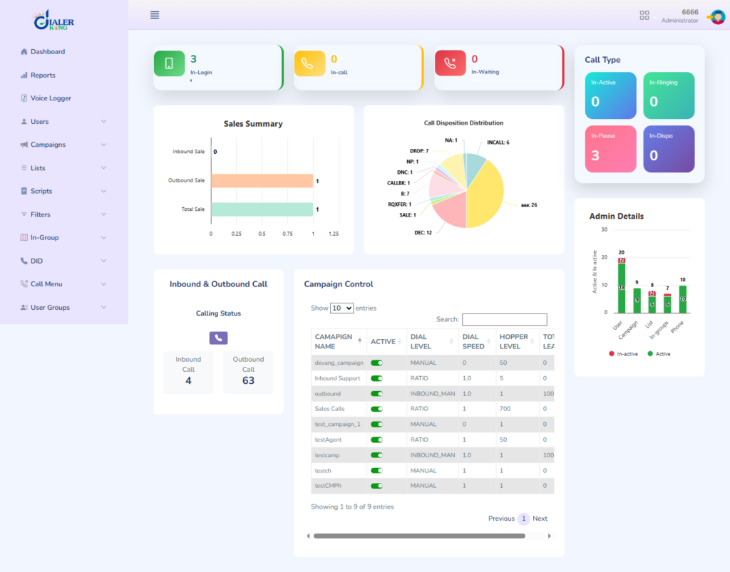 admin-dashboard-3-1