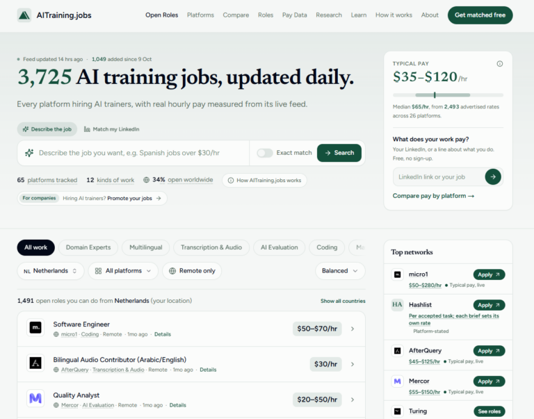 AITraining.jobs